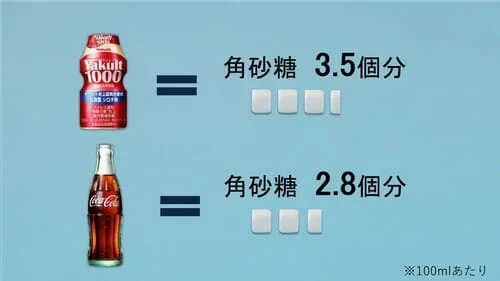 角砂糖何個分?糖質量の目安